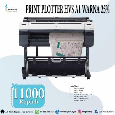 plotter  HVS warna A3